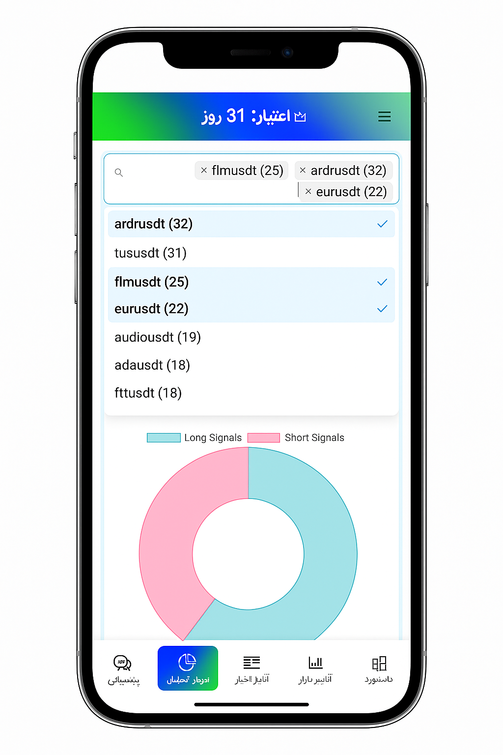 اپلیکیشن تریدلیب